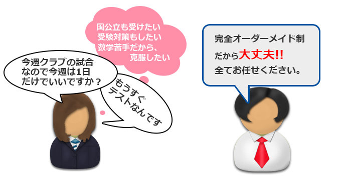 完全オーダメイドカリキュラム